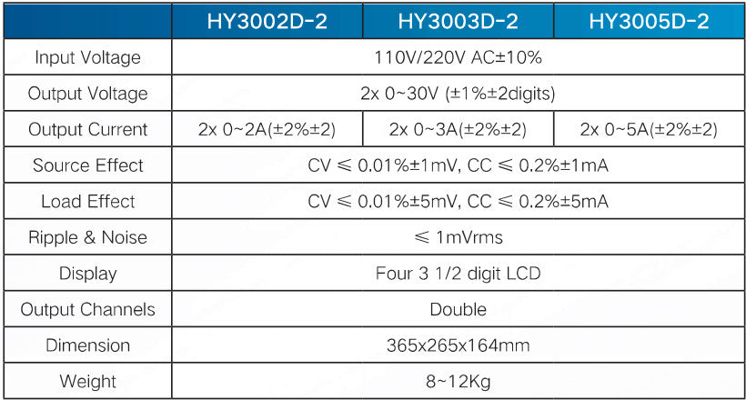 HY3005D-2 2 Channel Laboratory Power Supply