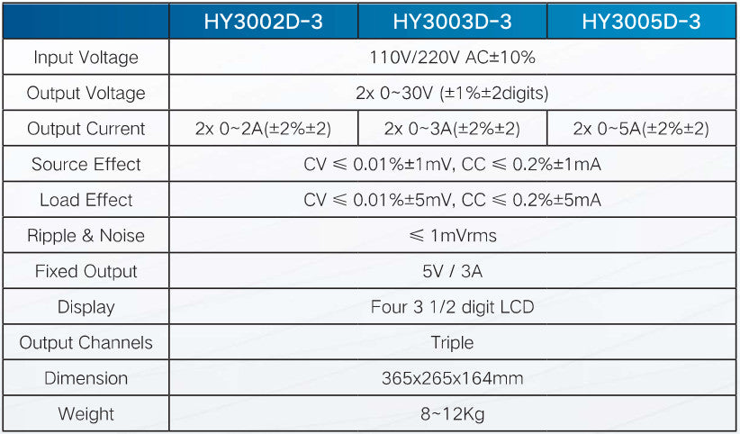 HY3005D-3, Laboratory Linear Power Supply 3 Channel, VA Instruments