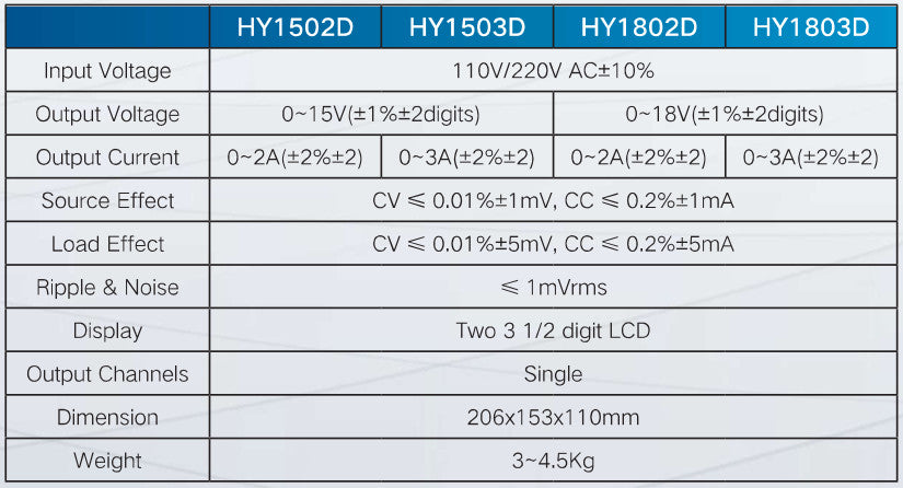 VA Instruments HY3002D SPEC TABLE