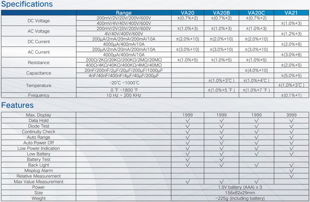 Mini DMM VA20 VA20B VA20C AutoRanging SPEC sheet