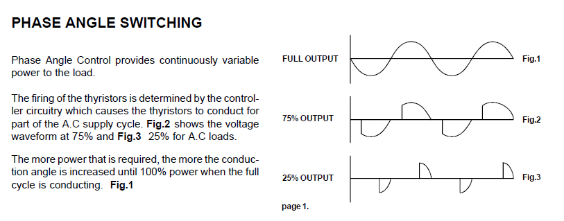 Phase control