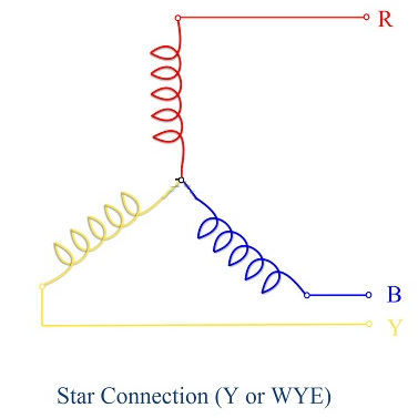 3 Wire Star