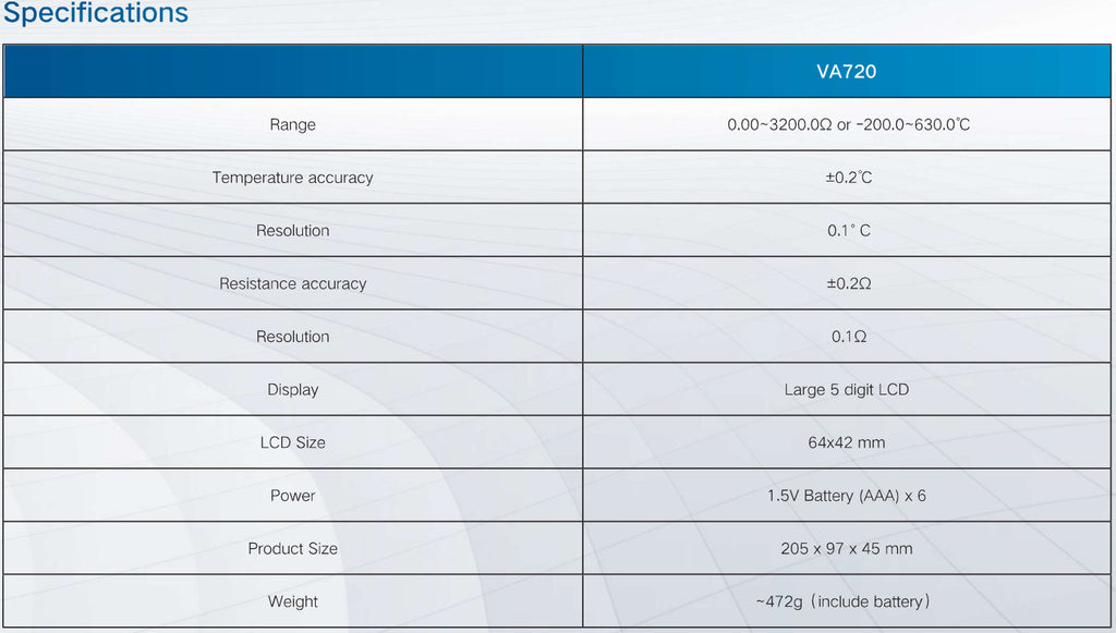 VA720 RTD Calibrator VA Instruments
