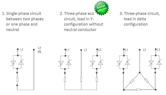 2 Leg Control Benefits