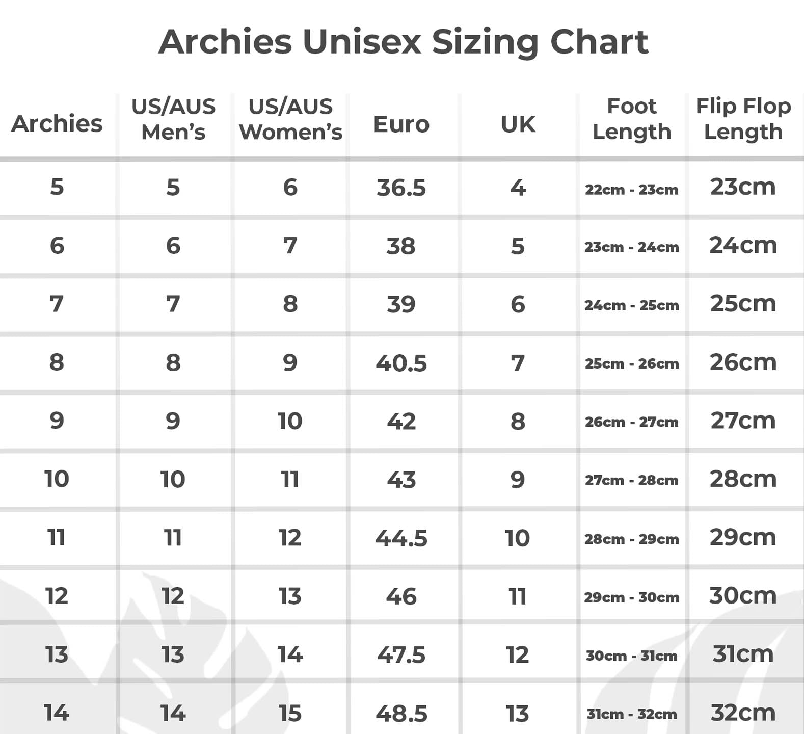 Archies Size Conversion Chart
