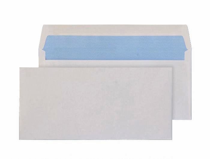 Sizes - Peak Envelopes