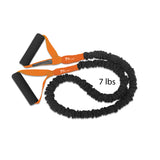 Very Light Resistance Bands What are they used for? 