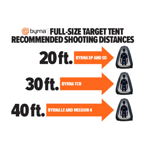 Target Tent Recommended Shooting Distances