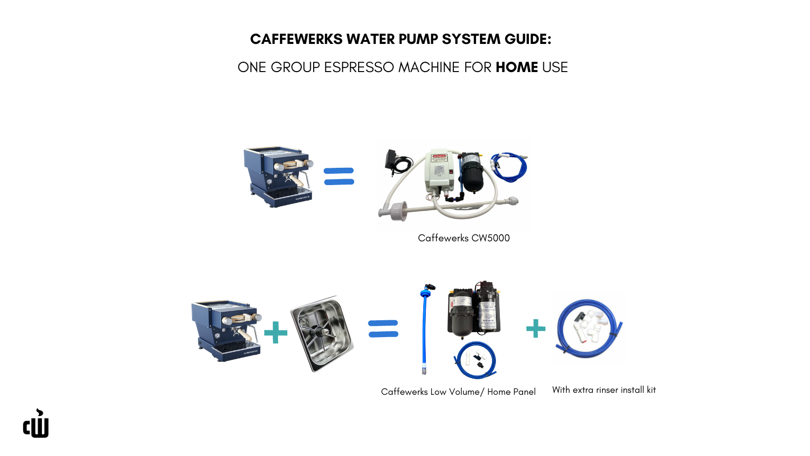 Water Pump System Guide 
