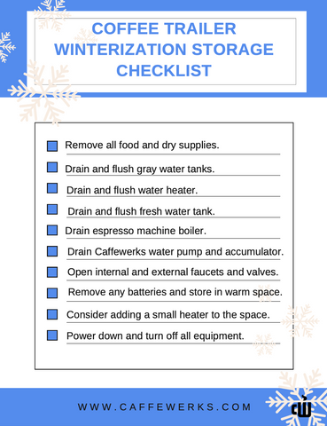 Coffee Trailer Winterization Storage Checklist