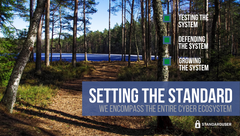 Forest path with text: Setting the standard: we encompass the entire cyber ecosystem. Building the system, testing the system, defending the system, growing the system.