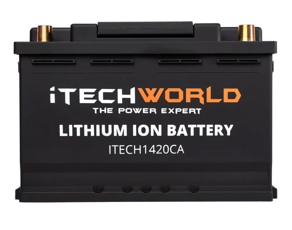 iTechworld 1420CA battery