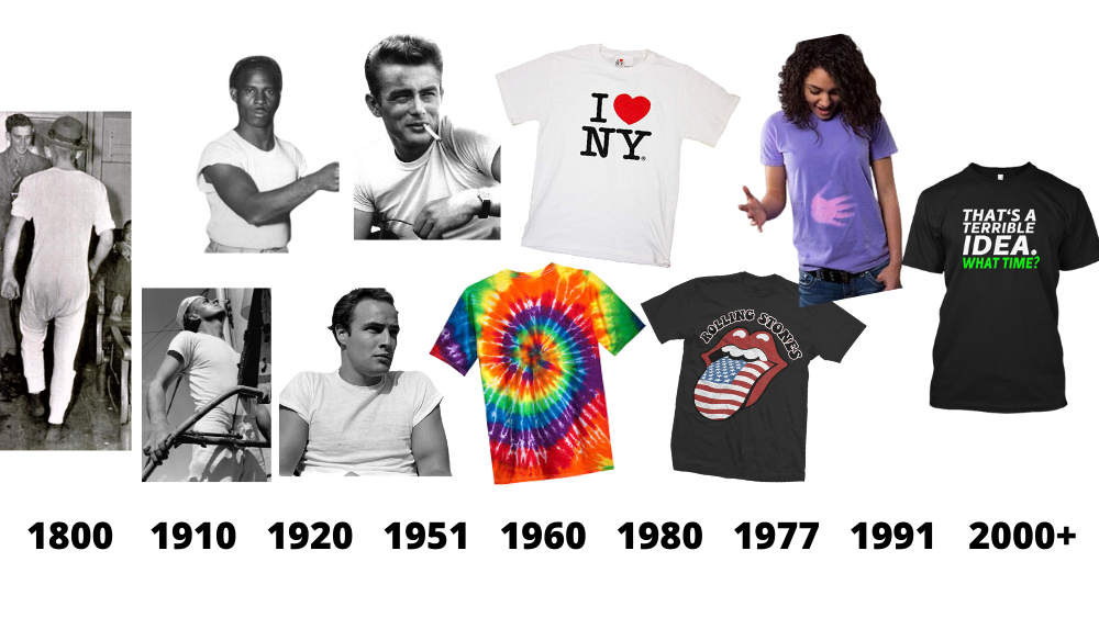 History of the Humble T-Shirt – Yvonne Adele