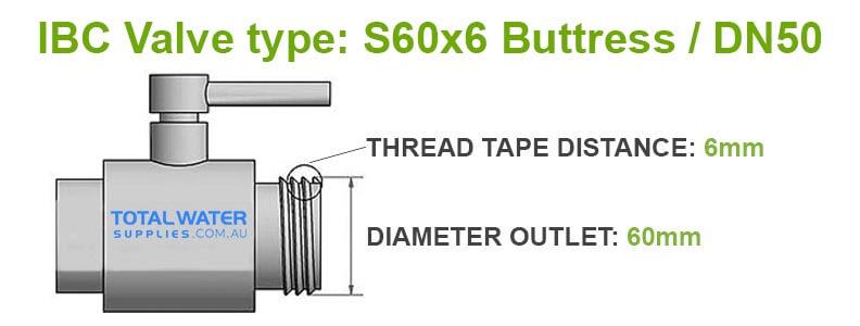 S60x6 IBC thread diagram
