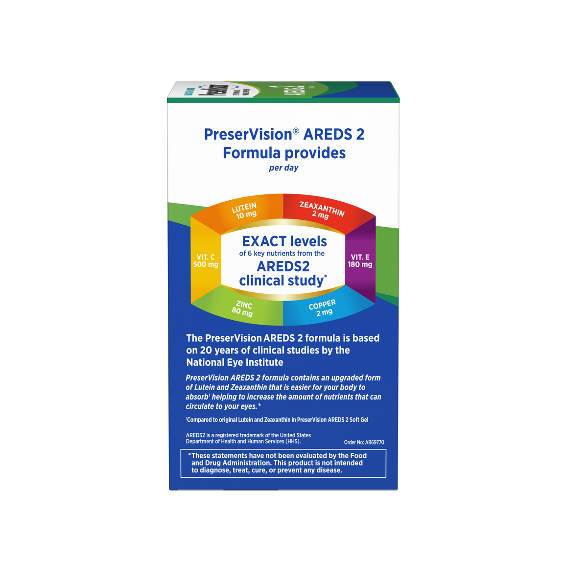 The side of the PreserVision package displaying the AREDS 2 wheel of ingredients 