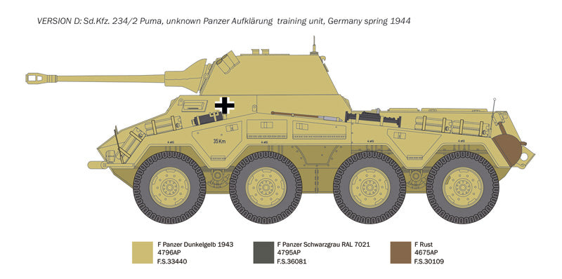 Italeri 1/35 German SdKfz 234/2 Armored Car 6572 – Burbank's House of Hobbies