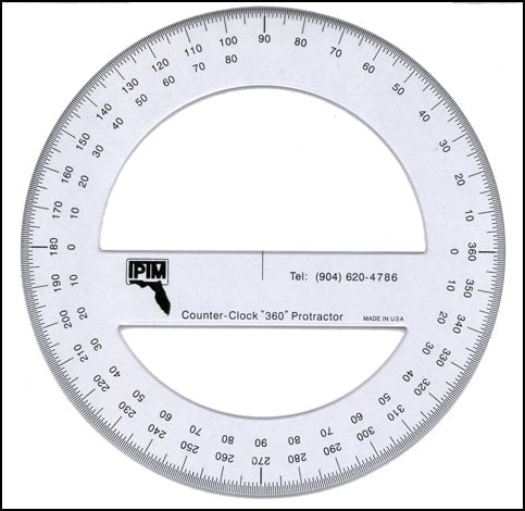 clockwise counterclockwise