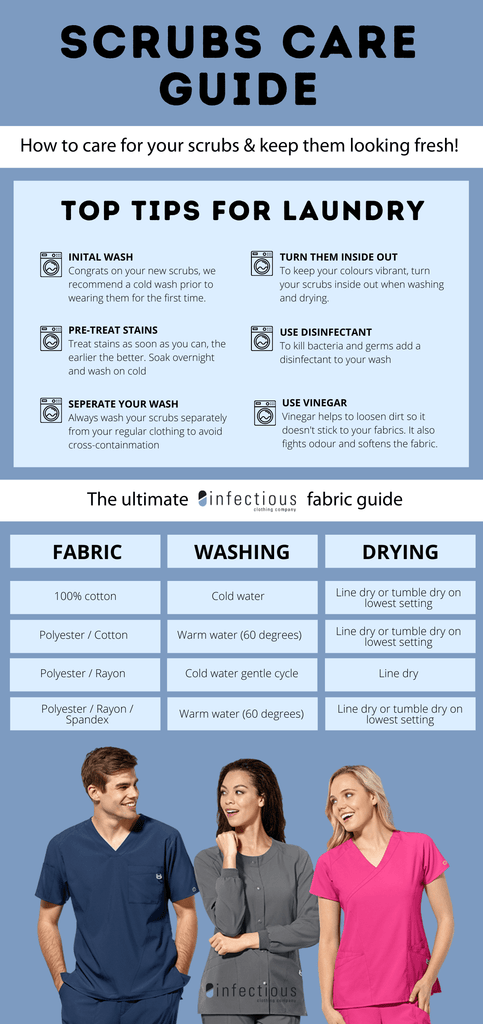 Infectious Clothing Company How to wash and care for your medical scrubs