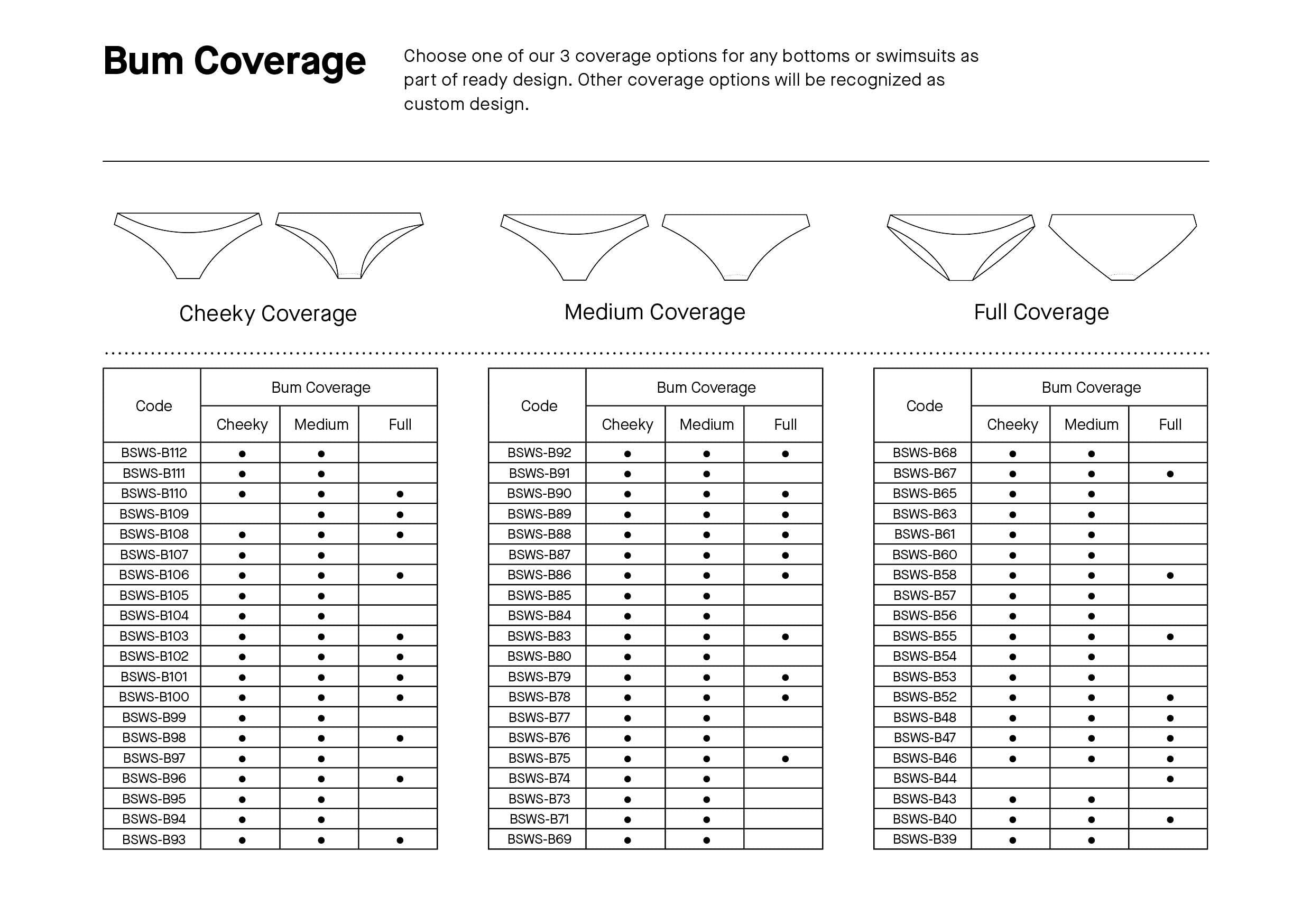 Size Guide - Women's Swim – Bali Swim