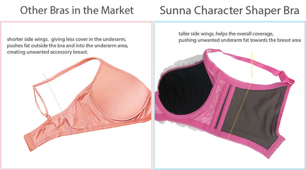 How is our Shaper Bras Different from other Bras in the Market