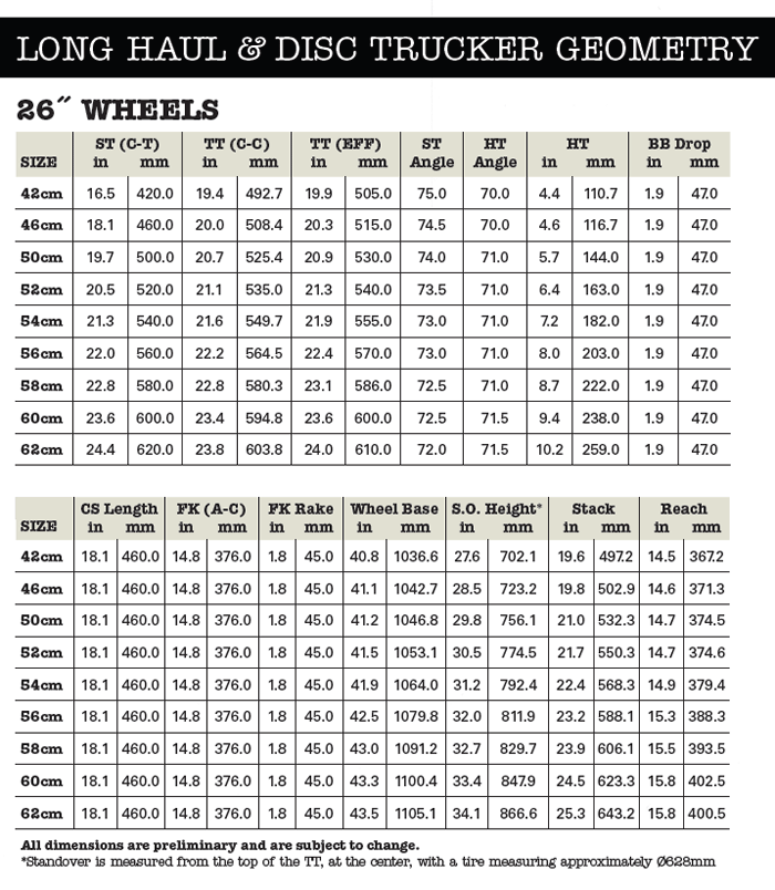 surly disc trucker sizing