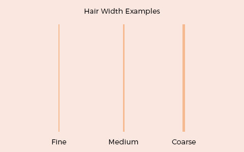 What are the best hairstyles for very thin hair  Hair Adviser