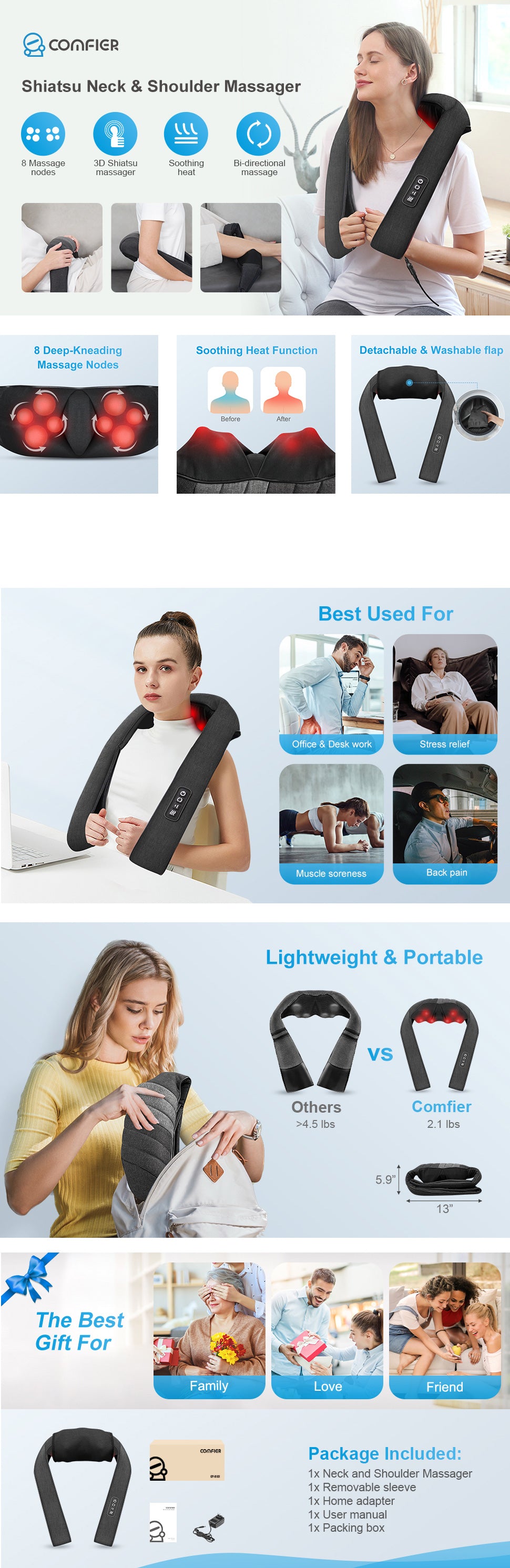 Comfier 4D Shiatsu Neck and Shoulder Massager with Heat Deep Kneading Massage for Body Relax Use at Home, Car, Office, Size: 6 x 10 x 3, Gray