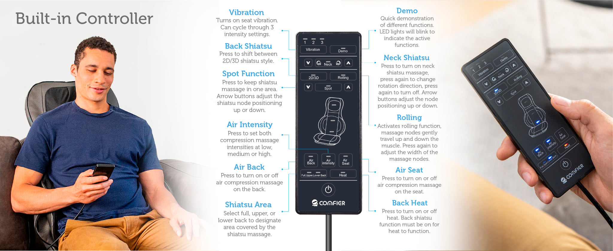 Comfier Tens Unit Muscle Stimulator with 2 Channels, Electric Pulse Back Massager for Pain Relief Therapy with 24 Modes-CF-8015