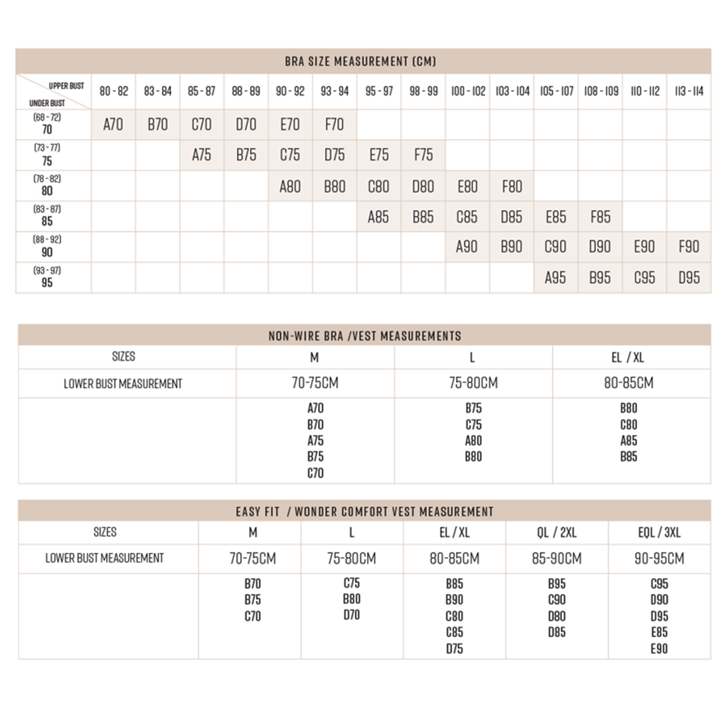 Bra Size Chart Measure Bra Size Using Bra Size Calculator Zivame | vlr ...