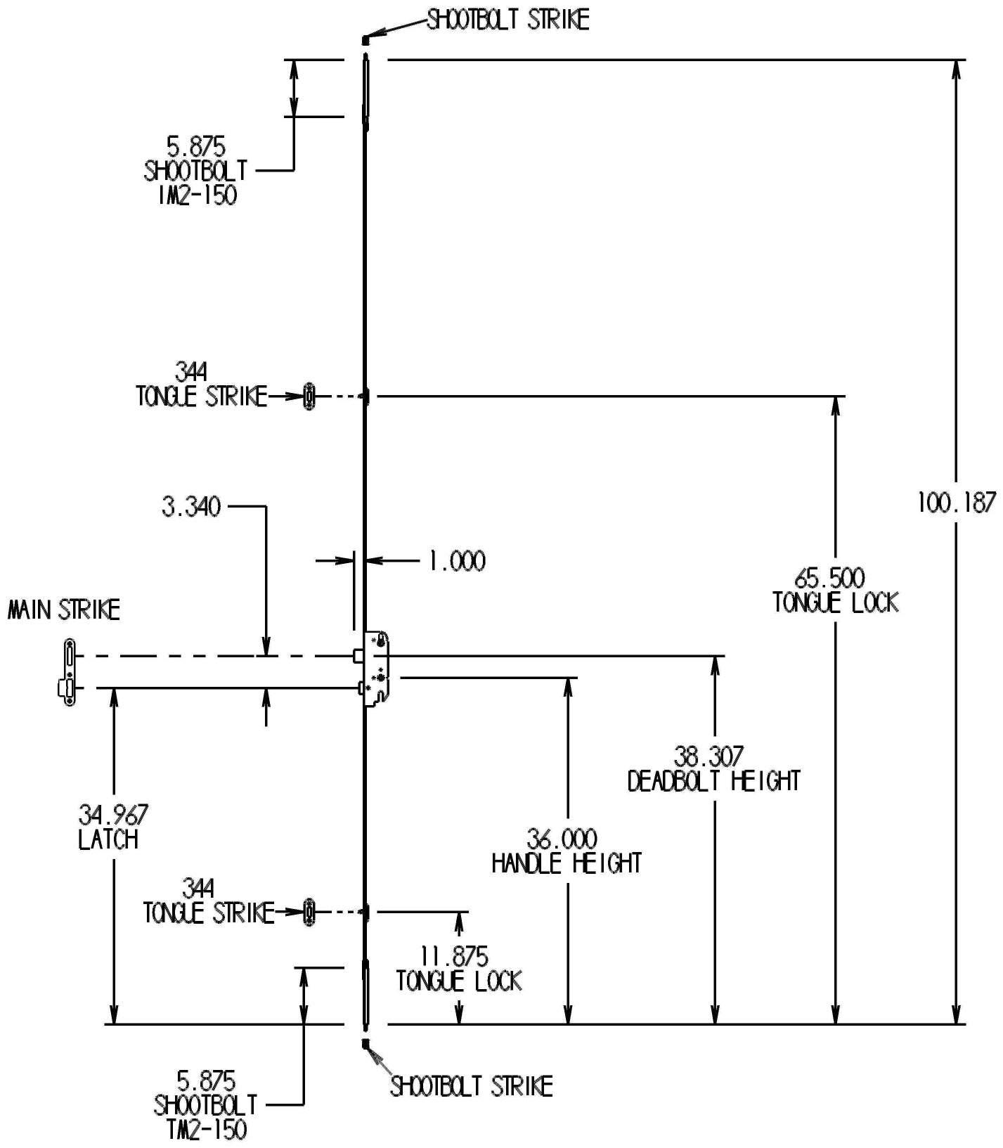 FPL 2025 Multipoint Specs