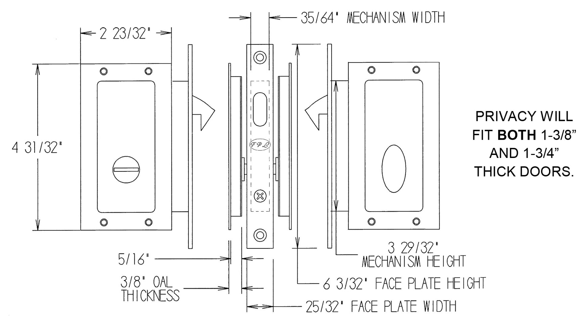 FPL Anacapa Privacy Dimensions