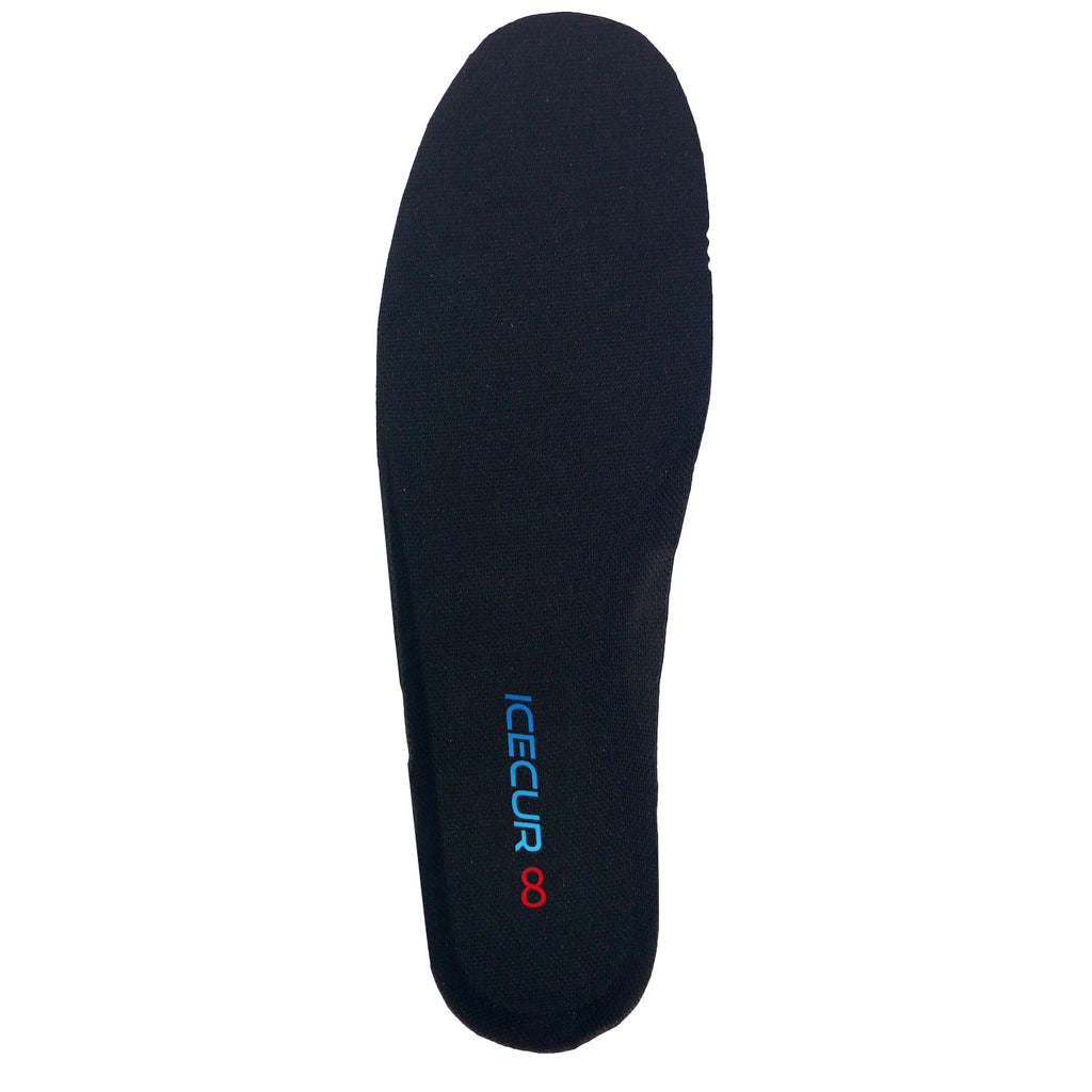 eva insoles