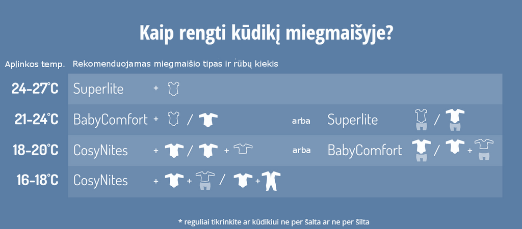 Natulino kūdikių miegmaišiai