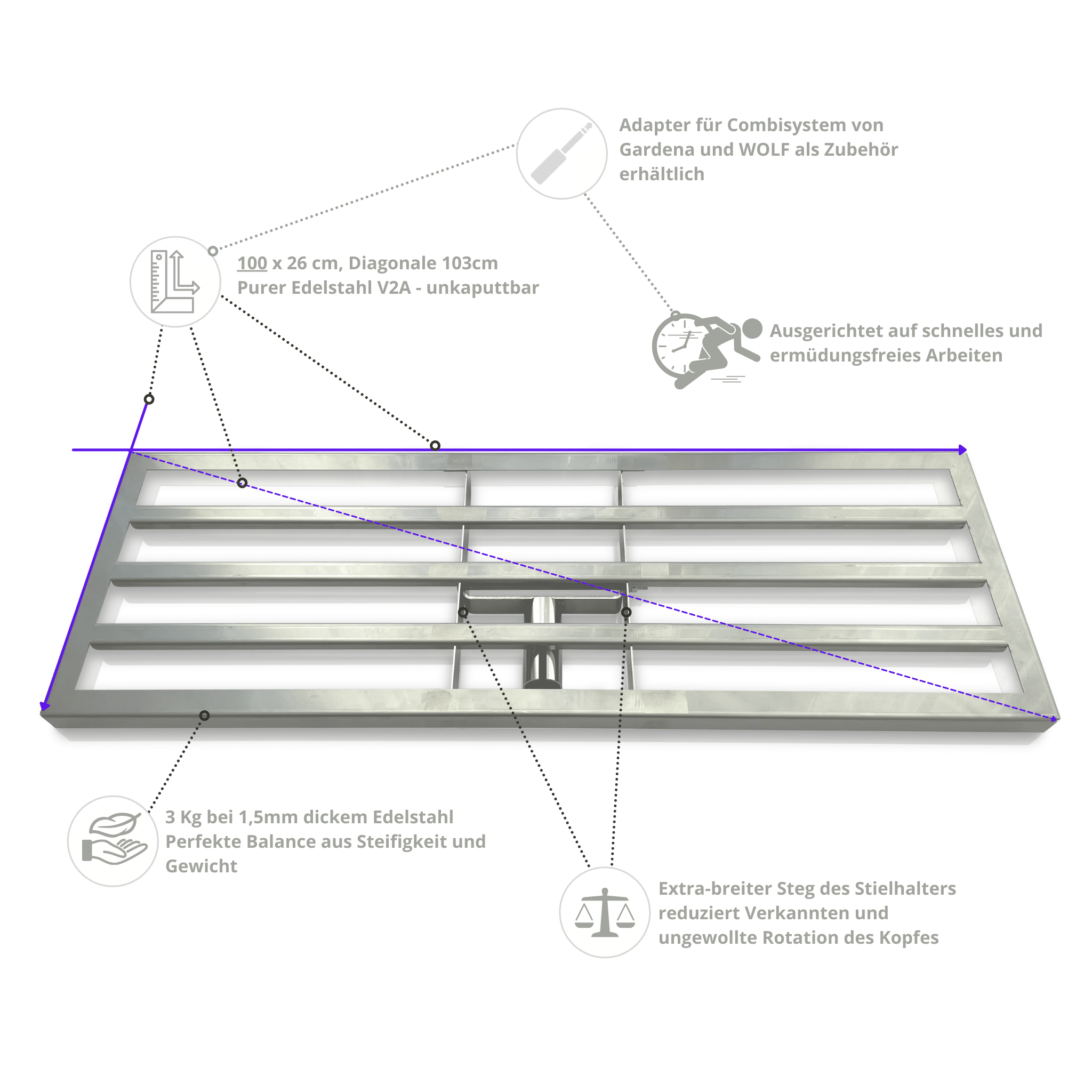 Levelrake LEVEL MASTER PROFESSIONAL XL, Breite 1m, Rasenrakel aus Ed –  Rasengrün.de