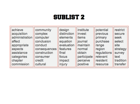 academic-words-huong-mysheo