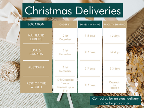 Christmas deliveries 