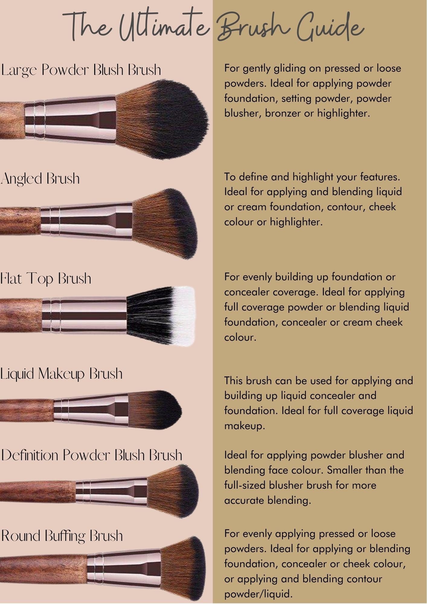 Makeup Brushes Foundation Loose Powder Concealer Blending Blush