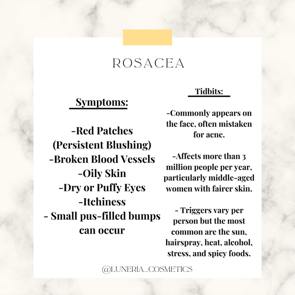 Blurb about Rosacea and the symptoms