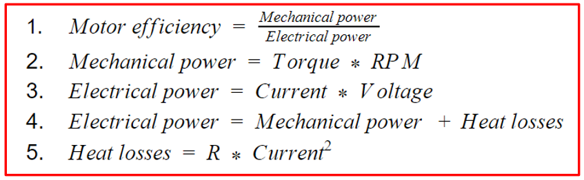 Brushless motor equations