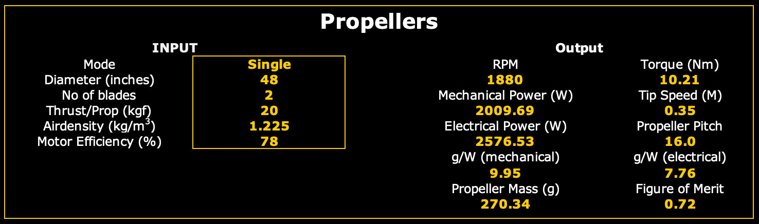 propeller static thrust calculator