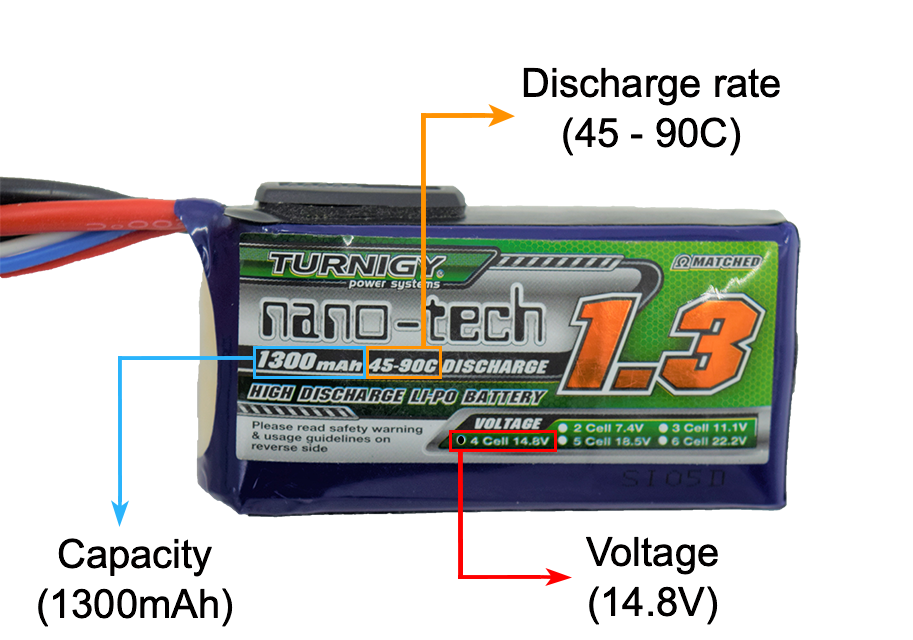 lipo battery labels