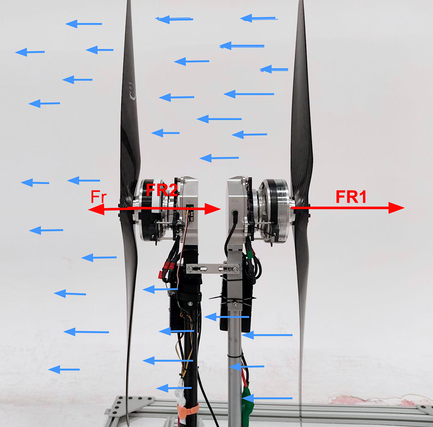 coaxial rotor mechanism