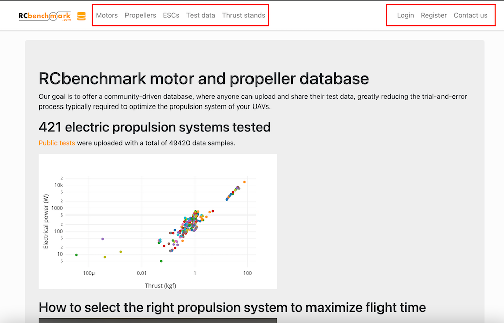 drone equipment database landing page