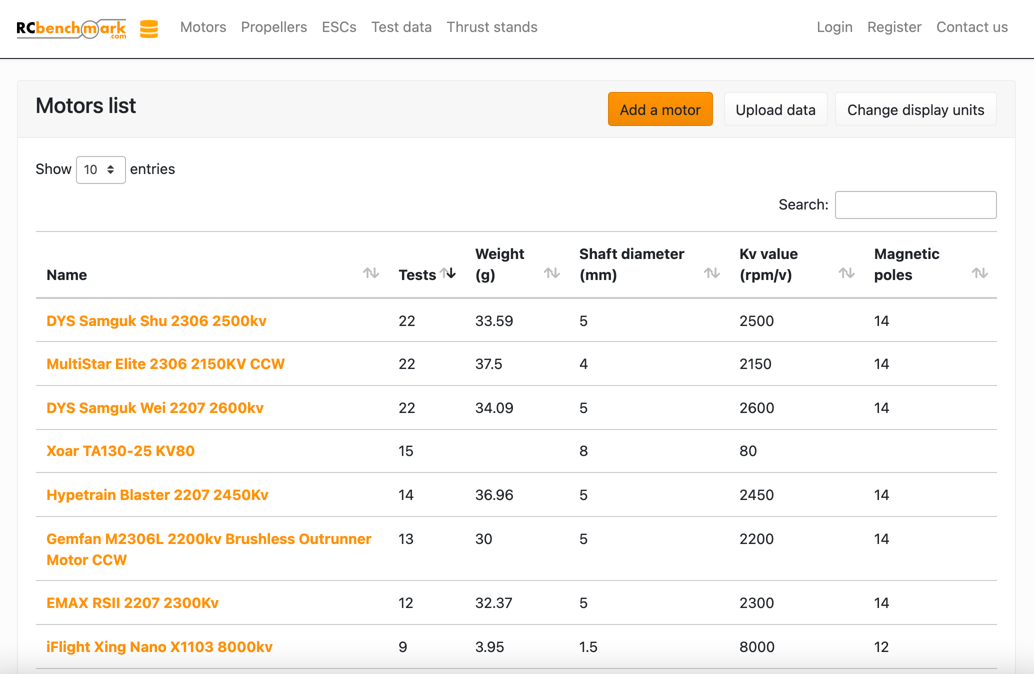 list of brushless motors for drones