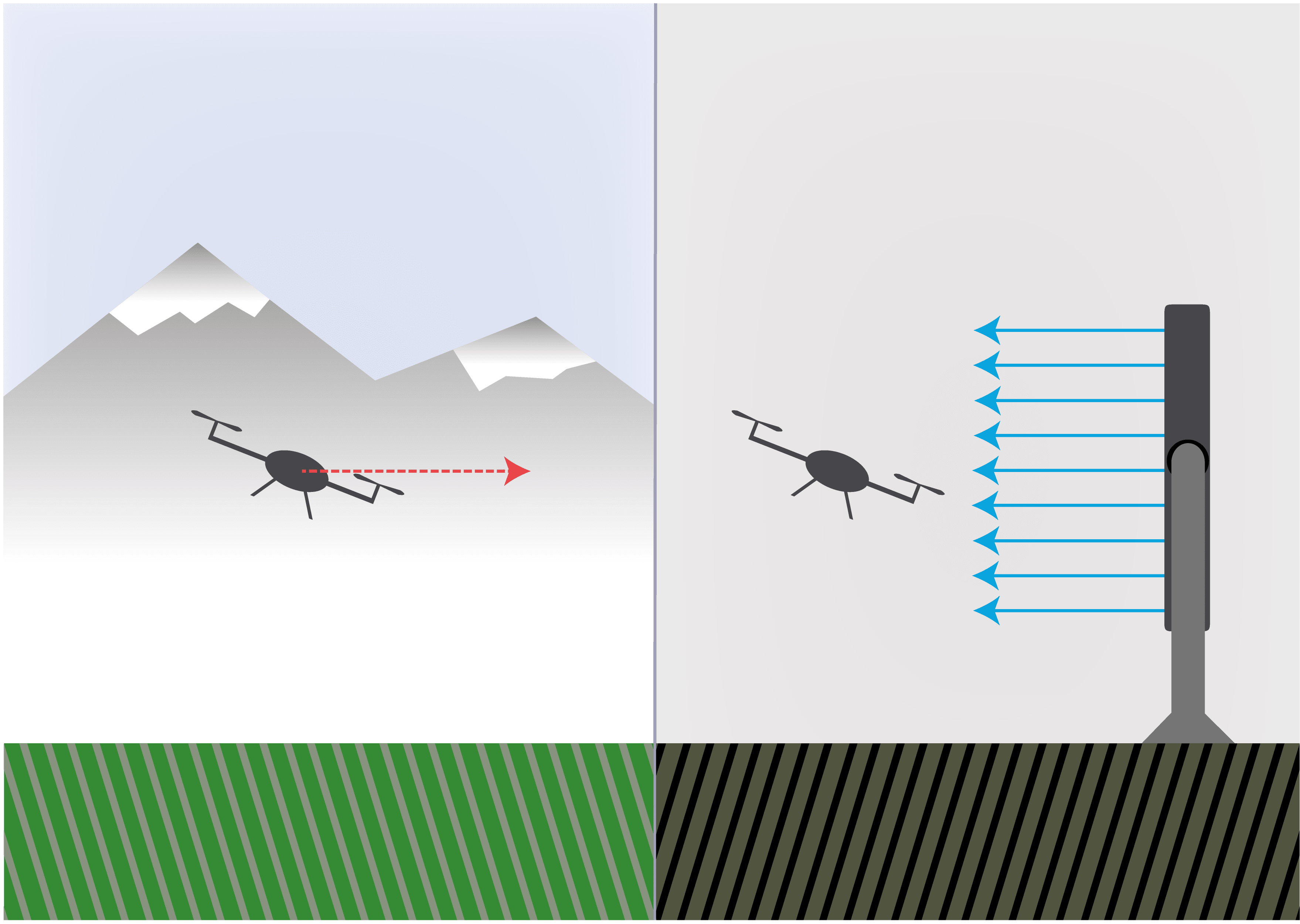 drone test in laminar wind