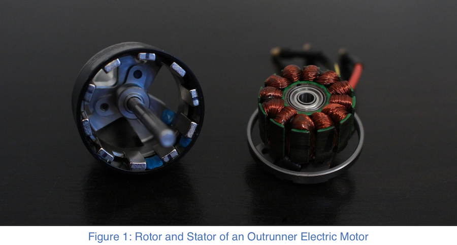 Outrunner brushless motor diagram