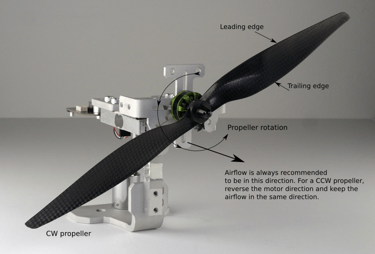 propeller test stand setup