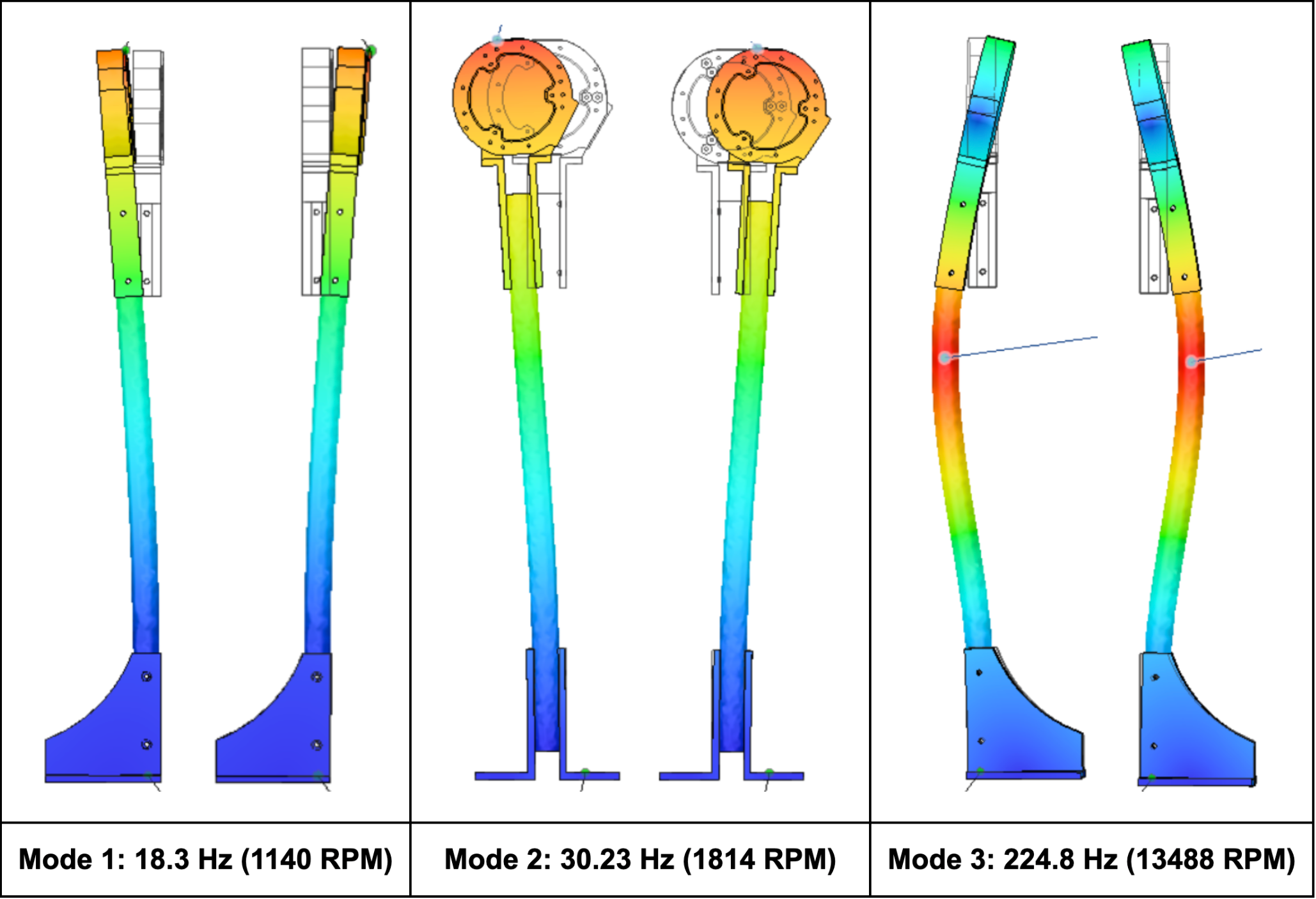 drone thrust stand vibration