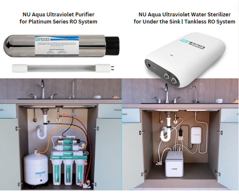 a photo collage of the NU Aqua UV filters