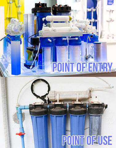 Point-of-Use Reverse Osmosis Systems